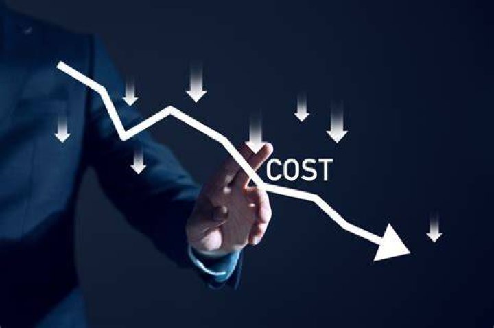 How can technology help a business reduce costs?