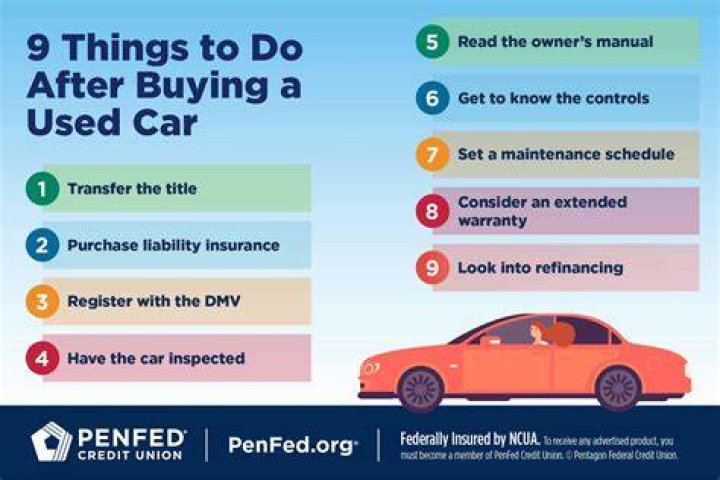 How do I buy a car as a business owner?