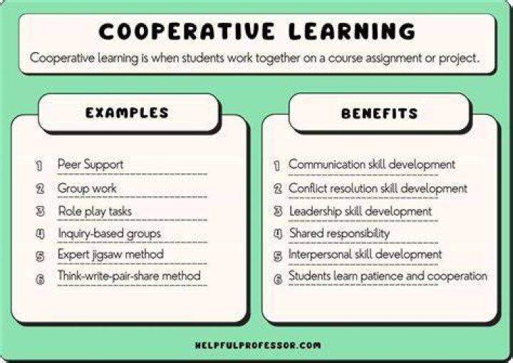 How do people benefit from working in a co-operative?