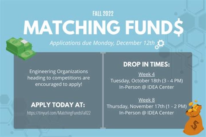 How do you ask for matching funds?
