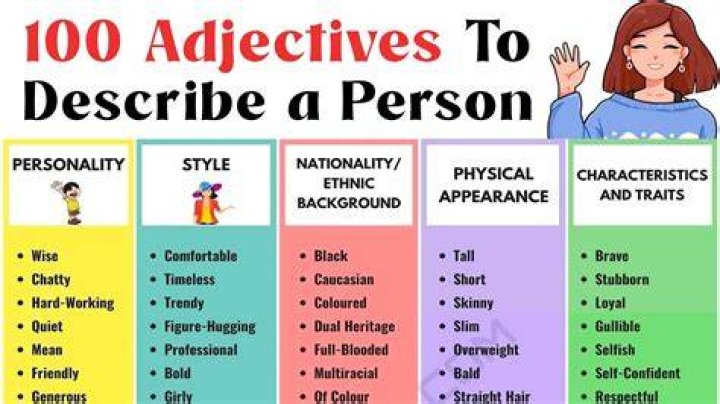 How do you describe a fierce person?