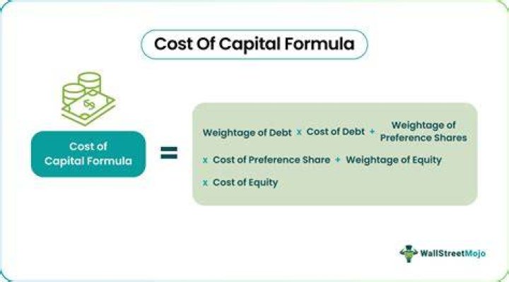 How do you determine cost of capital?