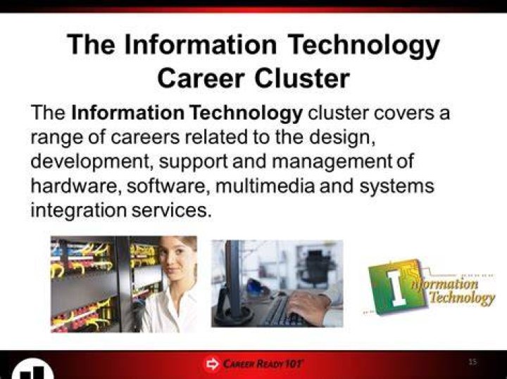 How many careers are listed in the information technology career cluster?