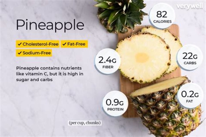 How many net carbs are in fresh pineapple?