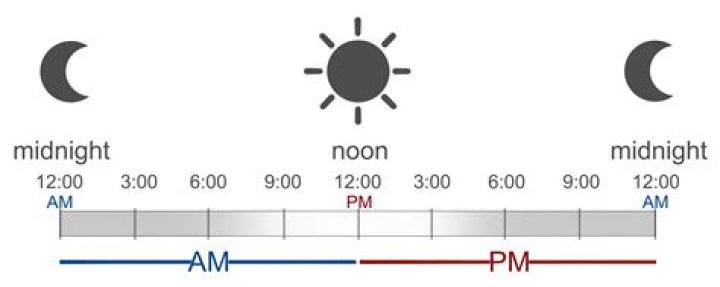 Is it am morning or night time?