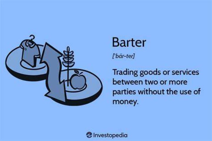 Is there a barter site?
