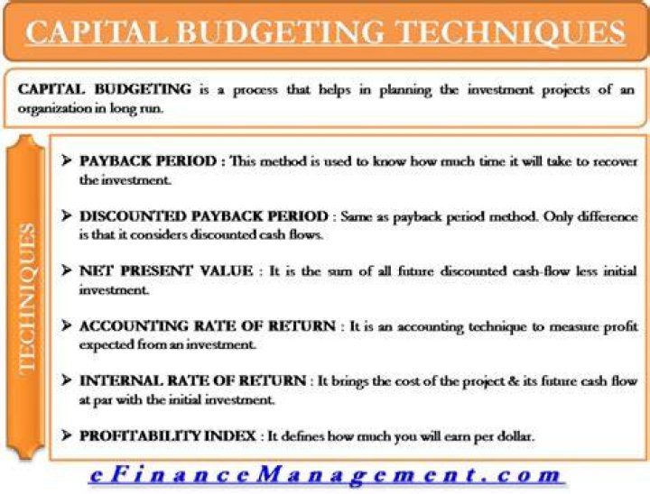 What are capital budgeting techniques?