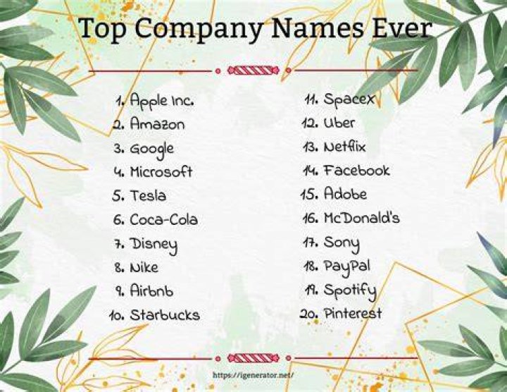 What are good names for a company?