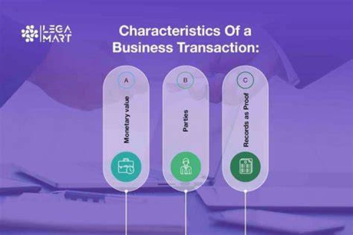 What are the features of business transactions?