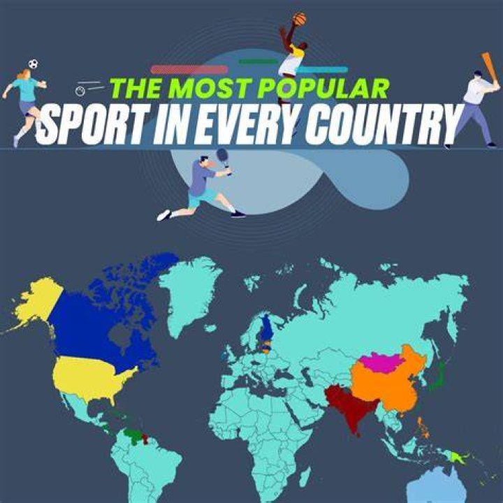 What country loves sports the most?