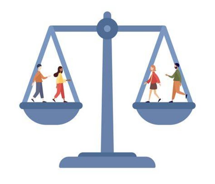 What is freedom of equality?