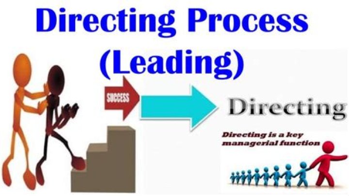 What is meant by directing leading?