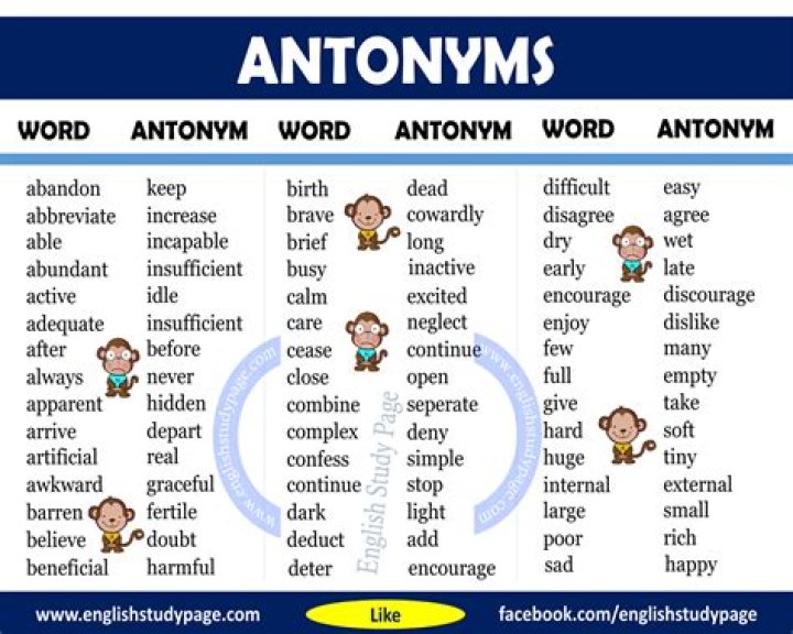What is the antonym word of well?