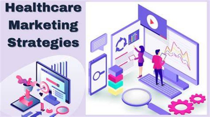 What is the role of marketing in healthcare?