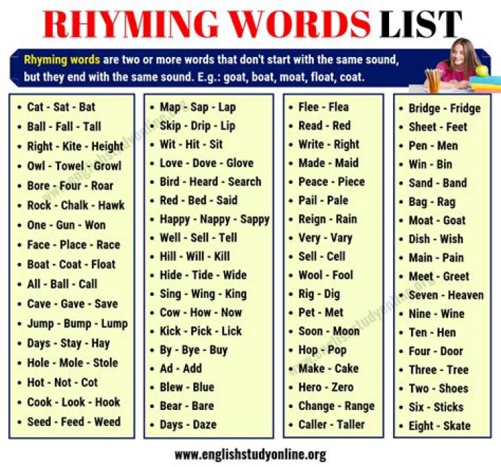 What word rhymes with rise?