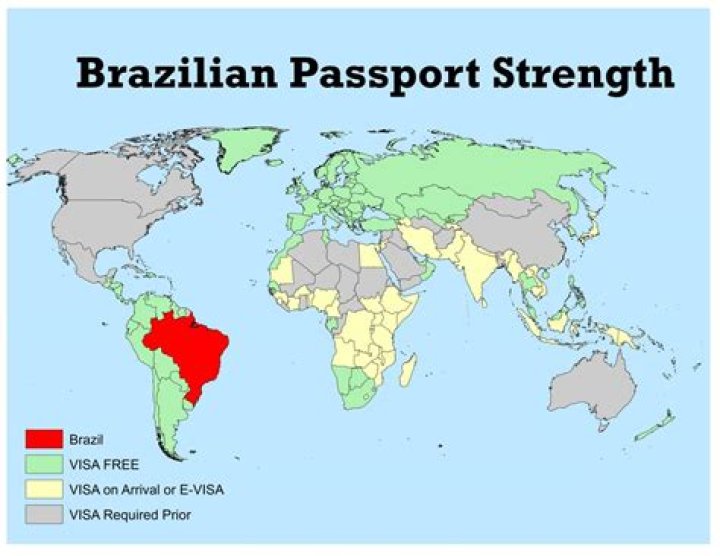 Which countries are visa free for a Brazilian passport holder?