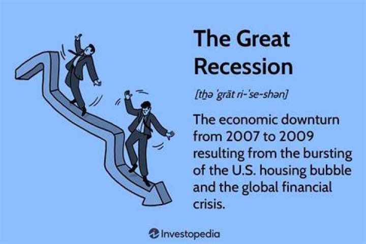 Who is to blame for the Great Recession?