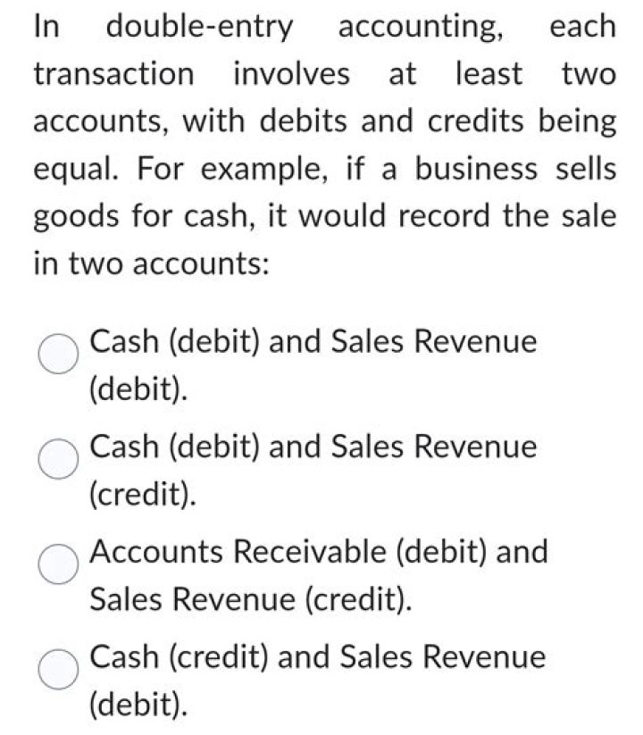 Why are at least two accounts affected by each business transaction?