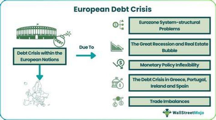 Why is Greece the center of the euro crisis?